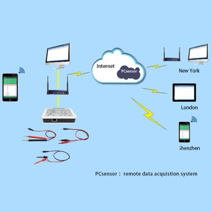 PCSENSOR LAN563V -Netzwerktyp Spannungserkennung Fernbedienung Telefonüberwachung Datenblatt Datenblatt – Bild 6