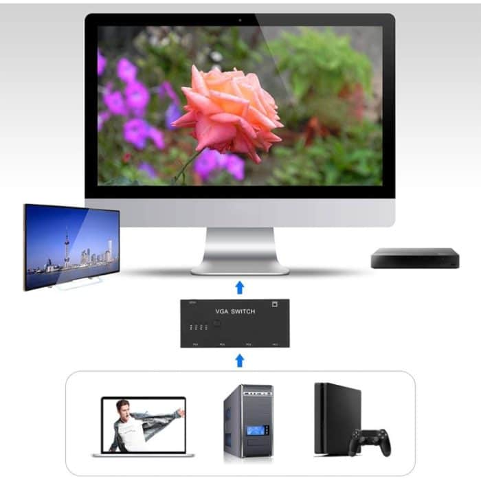 VGA Switcher mit vier Eingängen und einem Ausgang Computer VGA Video Converter – Bild 6