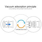 Toilettenpapierhalter, Saugnapf, Wandmontage, abnehmbares Rack – Bild 3