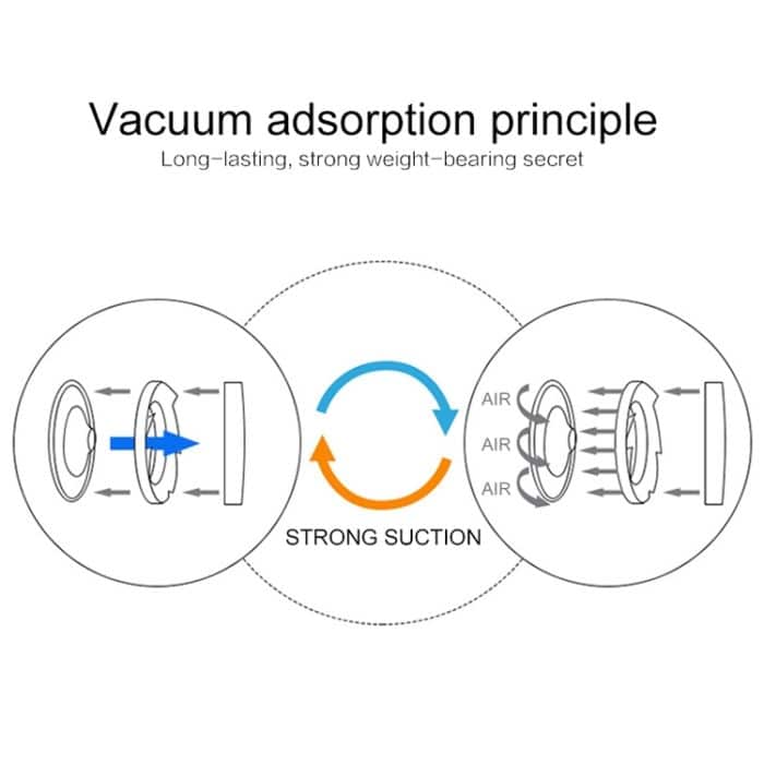 Toilettenpapierhalter, Saugnapf, Wandmontage, abnehmbares Rack – Bild 3