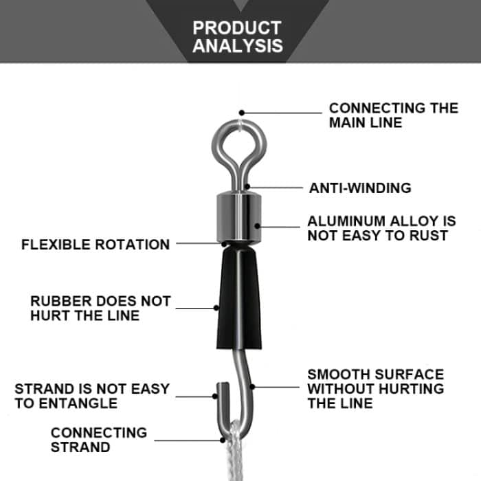 50 Stück Angelausrüstungszubehör, schnelle Strangklemme, 1.3 CM, 1.4 CM, 1.5 CM – Bild 7