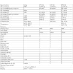 600A Digital-Zangenmessgerät AC-DC-Spannungsdetektor, UT216A 600A, UT216B 600A, UT216C 600A – Bild 5