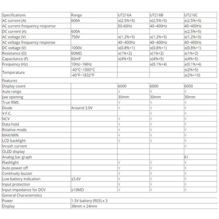 600A Digital-Zangenmessgerät AC-DC-Spannungsdetektor, UT216A 600A, UT216B 600A, UT216C 600A – Bild 5