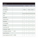 Digitales Zangenmessgerät, AC-DC-Spannungsdetektor, UT213A 400A, UT213B 400A, UT213C 400A – Bild 6