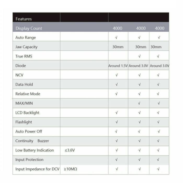 Digitales Zangenmessgerät, AC-DC-Spannungsdetektor, UT213A 400A, UT213B 400A, UT213C 400A – Bild 6