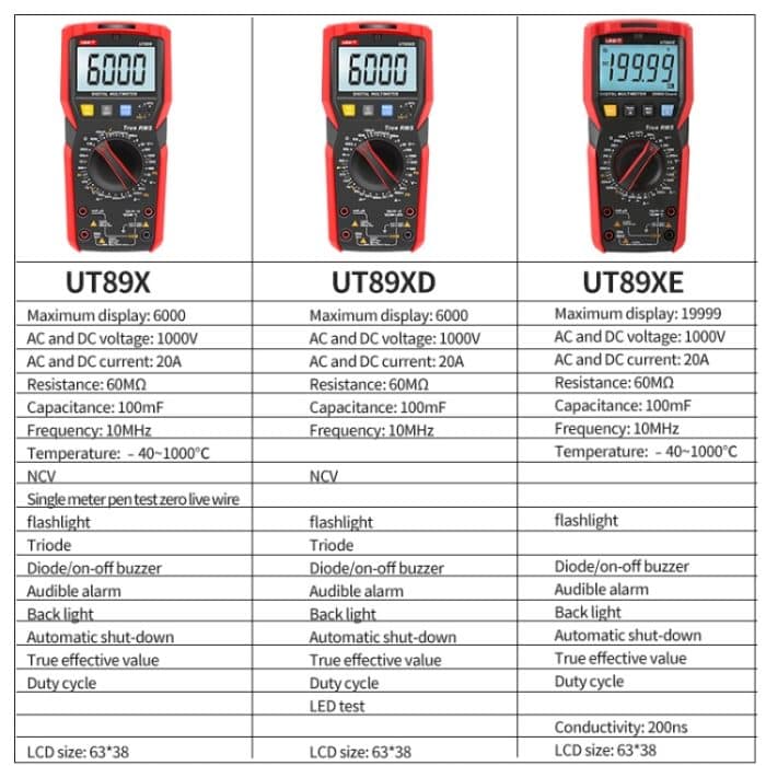Digitales Hochpräzisions-Multimeter, Digitalanzeige-Multimeter, UNI-T UT89X, UNI-T UT89XD, UNI-T UT89XE – Bild 3