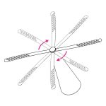 Multifunktionaler Lüfterflügel, automatischer Fliegenfänger, Mückenschutz, Gold, Black, Silver – Bild 4