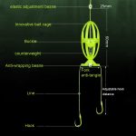 2 Sätze Doppelhaken ISEAMA Explosive Hook Bighead Carp Feeder für Handrute und Wurfrute, 11, 12, 13, 14 – Bild 6