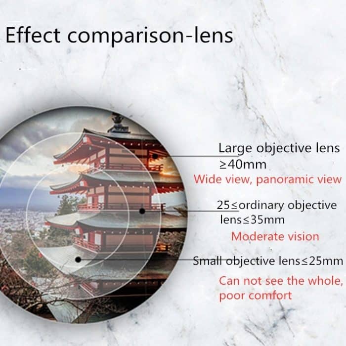 Kontinuierlicher Zoom, einrohriges HD-Nachtsichtteleskop mit hoher Vergrößerung und geringer Lichtstärke, 10-30X50 – Bild 8