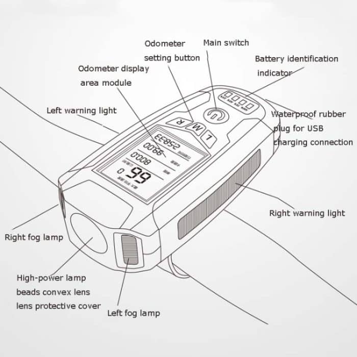 Frontlicht (mit Nebellicht) & Hupe & Tachometer Multifunktionaler Fahrrad-Mountainbike-Scheinwerfer – Bild 4