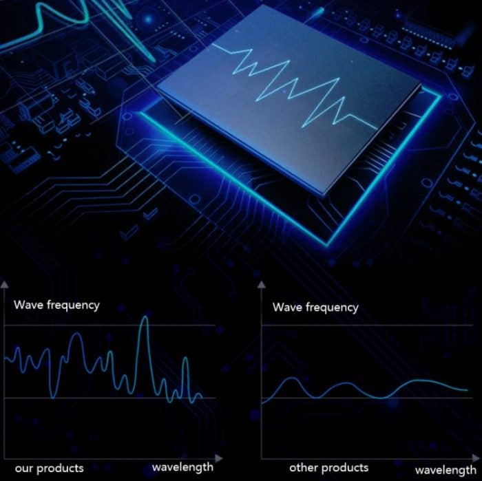 2 Stück Solar-Mäusevertreiber, Ultraschall-LED, Manor Farm, Reisfeld, Mausvertreiber, Schlangenvertreiber, Solar Mouse Repeller (Round ), Solar Mouse Repeller (Square) – Bild 7
