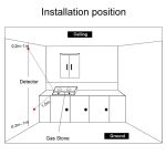 Drahtloser Gasdetektor, Alarm-Leckagesensor, Erdgas-Lecksucher – Bild 6