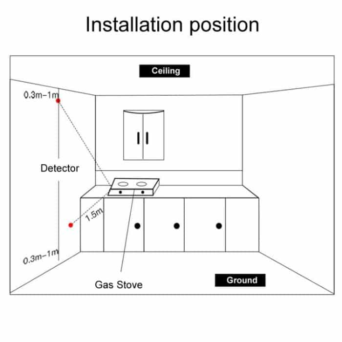 Drahtloser Gasdetektor, Alarm-Leckagesensor, Erdgas-Lecksucher – Bild 6