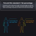 Elektronische Personenwaage mit LCD-Display, elektronische Waage, Badezimmerwaage, digitale Personenwaage, Bathroom Scale – Bild 7