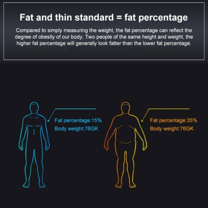 Elektronische Personenwaage mit LCD-Display, elektronische Waage, Badezimmerwaage, digitale Personenwaage, Bathroom Scale – Bild 7