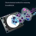 WP6932 Professionelles Hausformaldehyd-Detektor Neues Haus Messformaldehydinstrument MP2.5 Luftdetektor – Bild 6