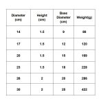 2 PCS Edelstahl verdickte runde Platte Café Tablett Obst Kuchen Platte Knochen Platte Teller flache Platte, 26cm Bright Mirror Silver, 30cm Bright Mirror Silver, 14cm Brushed Matte Gold, 17cm Brushed Matte Gold, 20cm Brushed Matte Gold... – Bild 7