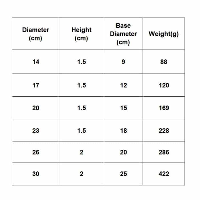 2 PCS Edelstahl verdickte runde Platte Café Tablett Obst Kuchen Platte Knochen Platte Teller flache Platte, 26cm Bright Mirror Silver, 30cm Bright Mirror Silver, 14cm Brushed Matte Gold, 17cm Brushed Matte Gold, 20cm Brushed Matte Gold... – Bild 7