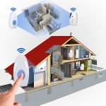 513E Wasserdichte LED Wireless Türklingel Fernbedienung Türklingel mit 36 ​​Tune Chimes Songs – Bild 3