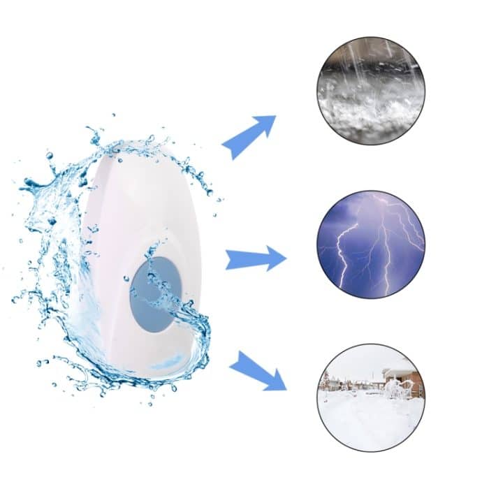 513E Wasserdichte LED Wireless Türklingel Fernbedienung Türklingel mit 36 ​​Tune Chimes Songs – Bild 4