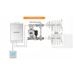 HY02B05-2BW Programmierbarer Temperaturregler für Wandkesselthermostate – Bild 6