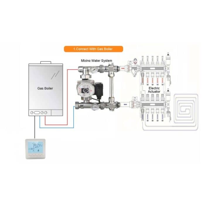 HY02B05-2BW Programmierbarer Temperaturregler für Wandkesselthermostate – Bild 6