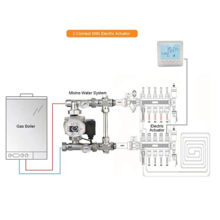 HY02B05-2BW Programmierbarer Temperaturregler für Wandkesselthermostate – Bild 7