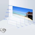 H5 180 ANSI 1280x800 HD-Projektor mit Fernbedienung, Android 8.0, unterstützt HDMI / USB / TF-Karte / AV, Basic Edition, Same Screen Version, Smart Version – Bild 6