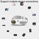 H5 180 ANSI 1280x800 HD-Projektor mit Fernbedienung, Android 8.0, unterstützt HDMI / USB / TF-Karte / AV, Basic Edition, Same Screen Version, Smart Version – Bild 8
