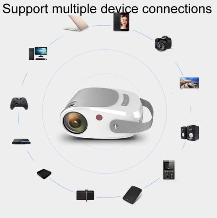 H5 180 ANSI 1280x800 HD-Projektor mit Fernbedienung, Android 8.0, unterstützt HDMI / USB / TF-Karte / AV, Basic Edition, Same Screen Version, Smart Version – Bild 8