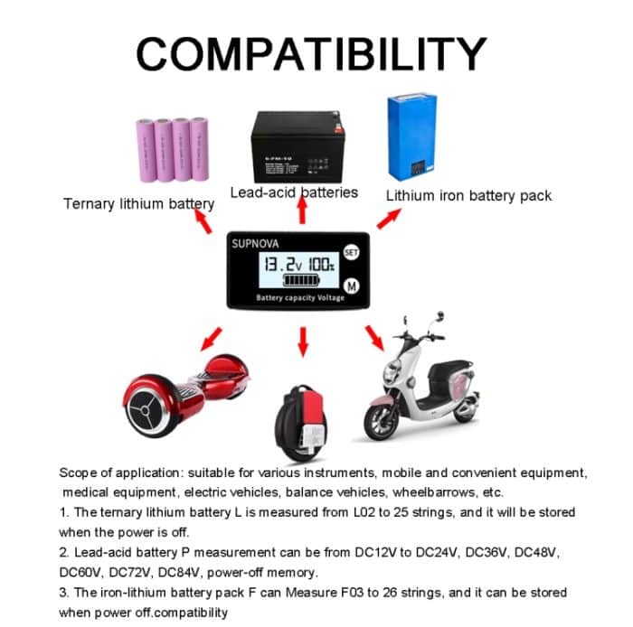 SUPNOVA DC 8–100 V Batteriekapazitätsanzeige Voltmeter Spannungsmesser, Stil:, White, White + Alarm + Temperature, Blue, Blue +Alarm + Temperature – Bild 8