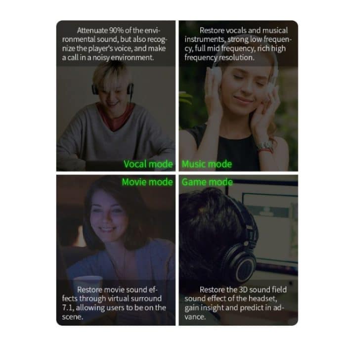 Gamepad-Soundkarten-Headset-Adapter für Xbox One Xbox Series / X / S / PS5 – Bild 10