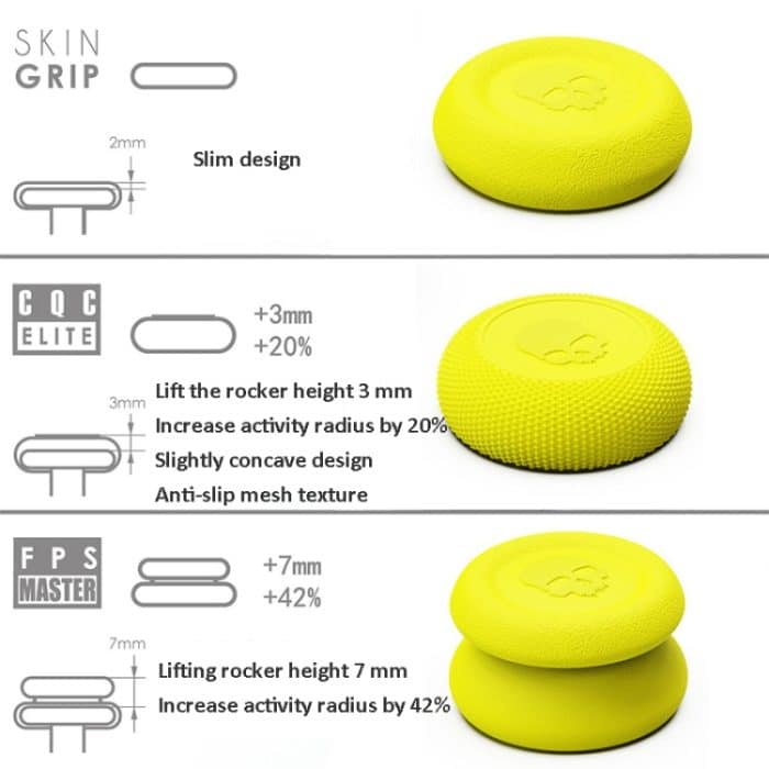 Game Controller Rocker Cap Anti-Rutsch-Erhöhungsanzug für NS PRO /PS4/PS5 – Bild 5