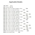 D1S Autoscheinwerfer Vorschaltgerät HID Vorschaltgerät W3T13271 Für BMW E90 / E91 2006-2008 – Bild 6