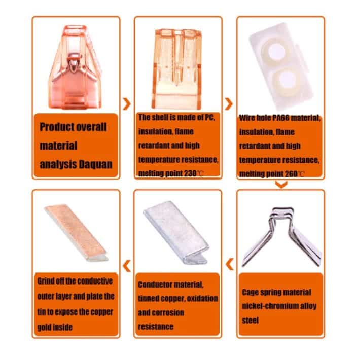 10 PCS 602A-Kabel-Schnellanschluss Klemmenblock Plug-In Parallel Splitter Crimpkappe Kupferisolierter Anschluss – Bild 4