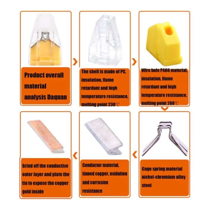 10 PCS VSE-102A Kabelanschlussklemme 1-2.5 Quadratischer Festdrahtanschluss – Bild 4