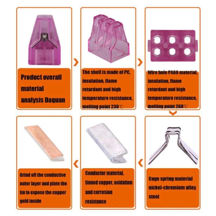 10 PCS VSELE VSE-106C Kabelanschluss-Anschlussklemme – Bild 3