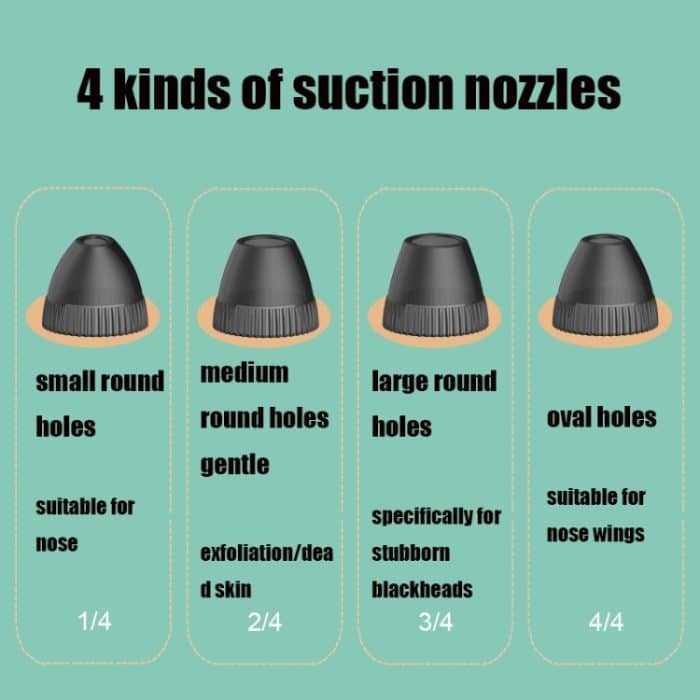 2046 Visualisiertes Heißkompressen-Mitesser-Sauggerät, Porenreiniger und Blasenexportinstrument, White, Green – Bild 7