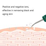 Elektrisches Ultraschall-Gesichtsreinigungsinstrument, Mitesser-Instrument – Bild 3