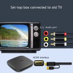 JingHua HDMI-3RCA HDMI zu 3RCA Konvertierungskabel Set-Top-TV-Projektor AV Lotus Konverterkabel, 1m, 2m, 3m, 5m – Bild 7