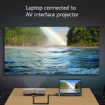 JingHua HDMI-3RCA HDMI zu 3RCA Konvertierungskabel Set-Top-TV-Projektor AV Lotus Konverterkabel, 1m, 2m, 3m, 5m – Bild 8