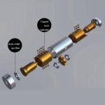 WEST BIKING 0705042 Diebstahlsicheres Schlüsselschloss für Fahrräder, Mountainbike, Motorrad, Kettenschloss, 0.6M, 0.9M, 1.2M – Bild 4