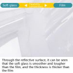 Balkonfenster, transparent, regendicht, Stoff, Pflanzen, Isolierung, Anti-Vogel, dicke Windschutzscheibe, 1x1m Film Shed, 2x1m Film Shed, 2x2m Film Shed, 2x3m Film Shed, 2x4m Film Shed, 2x5m Film Shed, 0.9x1m Soft Glass, 1x1.8m Soft Glass... – Bild 4