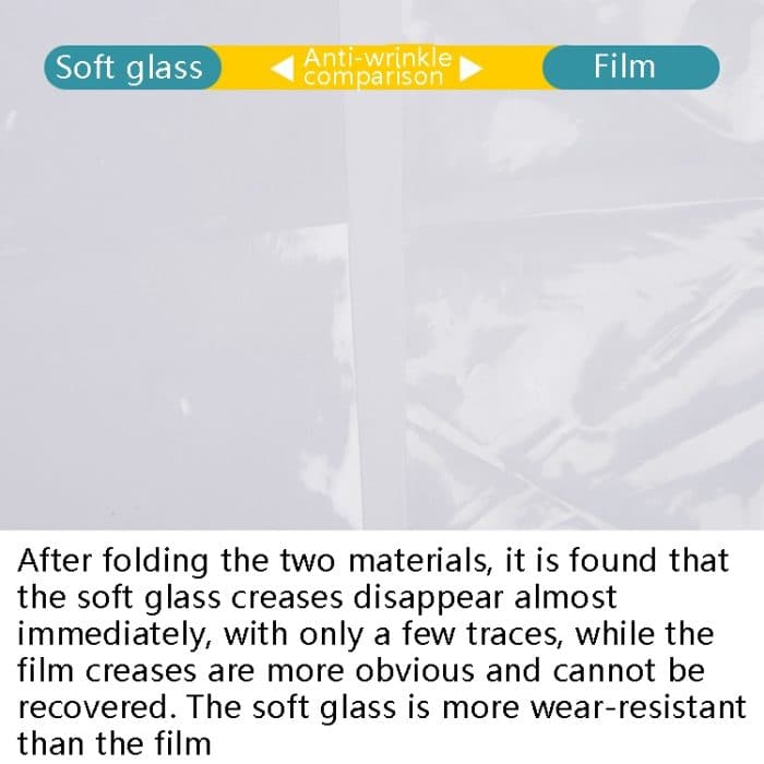 Balkonfenster, transparent, regendicht, Stoff, Pflanzen, Isolierung, Anti-Vogel, dicke Windschutzscheibe, 4x1.8m Soft Glass – Bild 5