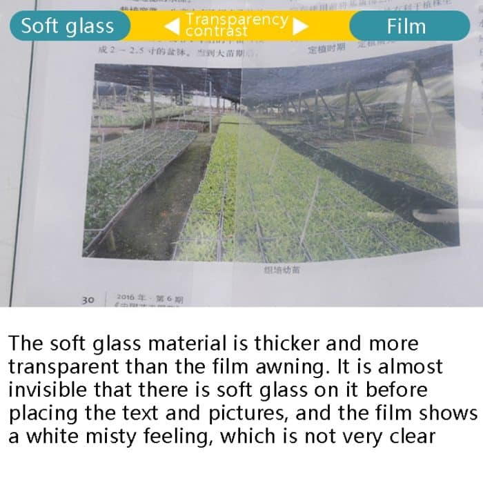 Balkonfenster, transparent, regendicht, Stoff, Pflanzen, Isolierung, Anti-Vogel, dicke Windschutzscheibe, 4x1.8m Soft Glass – Bild 6