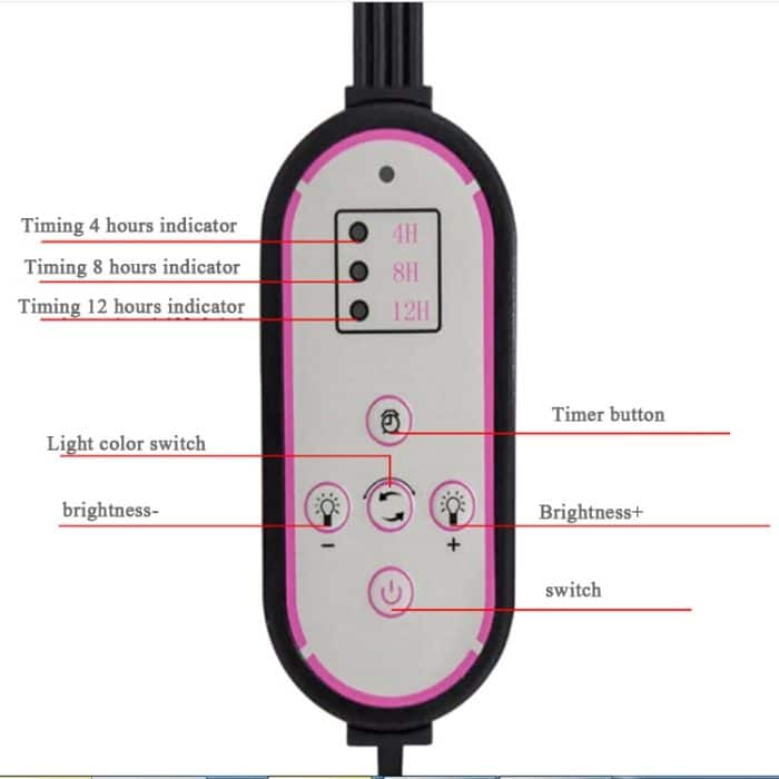 USB 40W 12V LED-Anlagenwachstum-Ergänzungslicht mit RF-Fernbedienung Faltenstativ ohne Netzteil, Stil: Quadratische Version – Bild 4