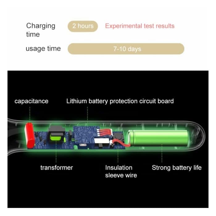 LED-Mückenklatsche, USB-Mückenvernichter, White (Without Base), Pink  (Without Base), White (With Base), Pink (With Base), Green  (Without Base), Green (With Base) – Bild 4