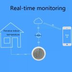 LQ-698 TUYA Smart Home Drahtlose Temperatur- und Feuchtigkeitsdetektorsensor, müssen mit dem Gateway verwendet werden (TBD05620685) – Bild 6