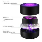Home Schlafzimmer Lichtwelle physikalische Mückenfalle Mückenlampe, Black, Gray Purple, White Purple, Mosquito Swatter – Bild 3
