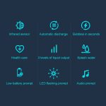 EXPED SMART Intelligenter Sensor-Seifenspender, automatische Schaum-Handwaschmaschine, Stil:, 600ML Foam Version (White), 600ML Gel Drawing Version (White), 600ML Foam Version (Blue Grey), 600ML Gel Drawing Version (Blue Grey) – Bild 3